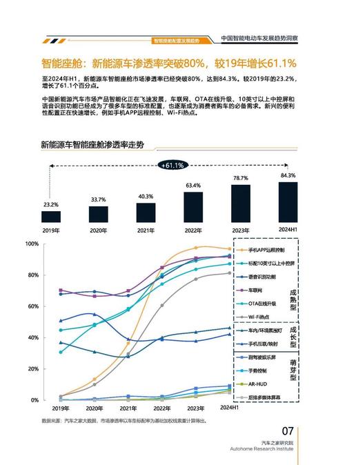深圳129起亚对未来市场的预测，名爵汽车品牌文化的传播